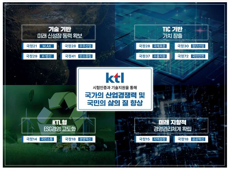 기관소개 이미지 4