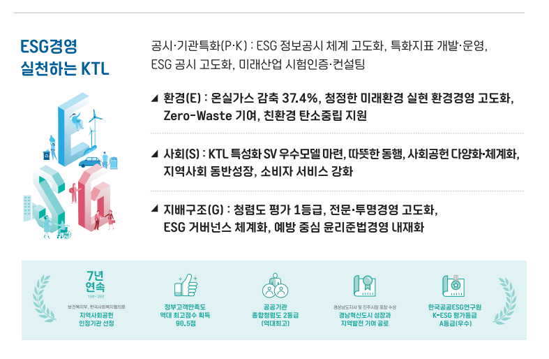 기관소개 이미지 7