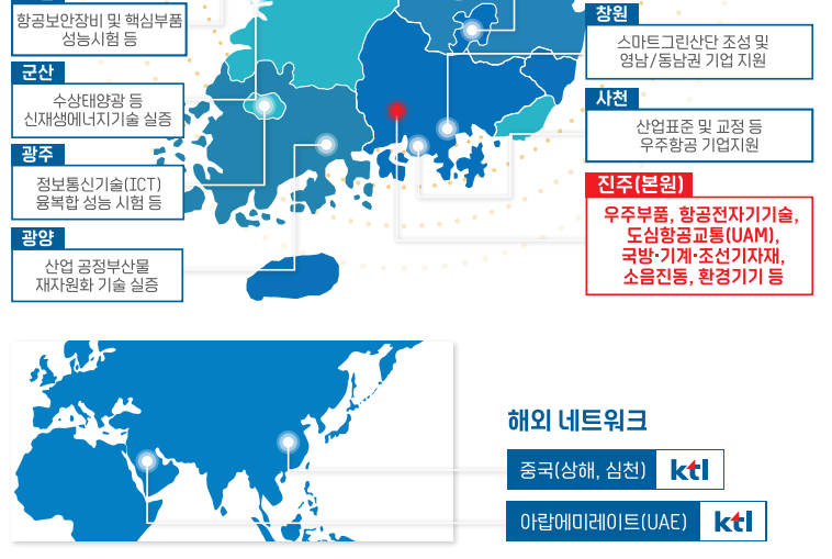 기관소개 이미지 12
