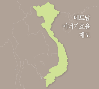 Global Certification