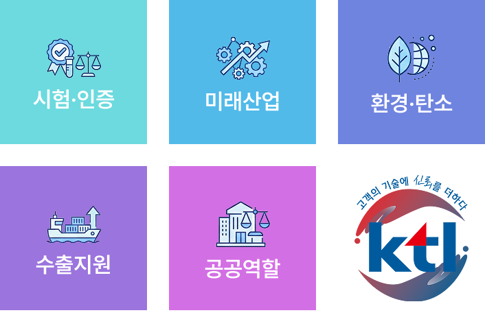 KTL의 현재