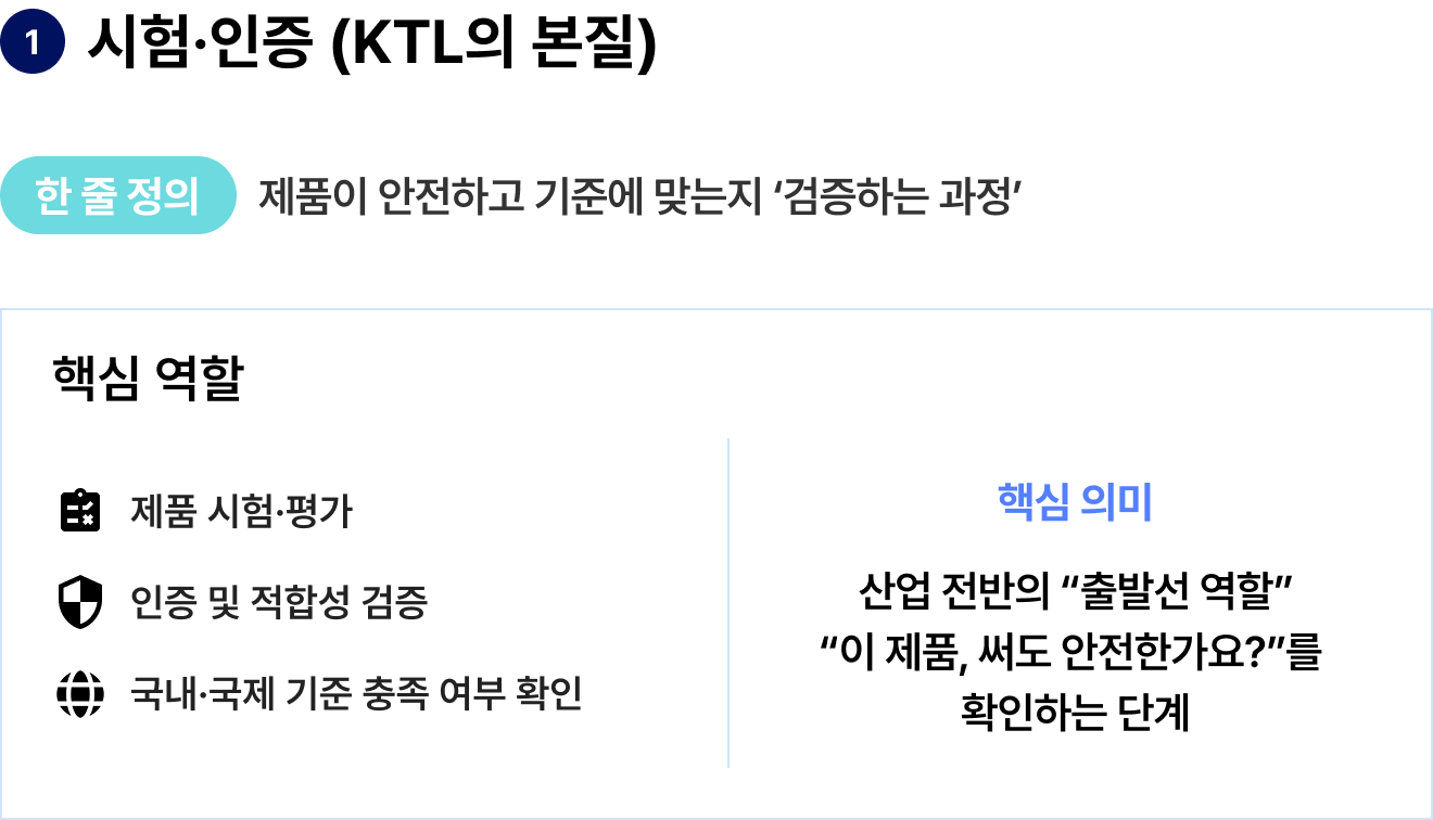 시험 인증