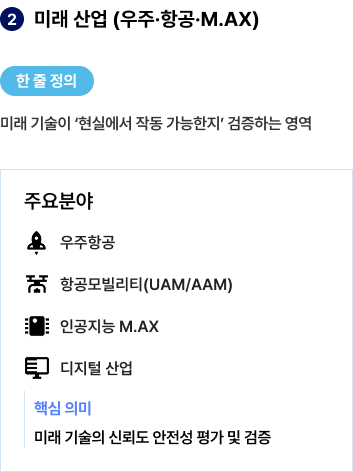 미래산업