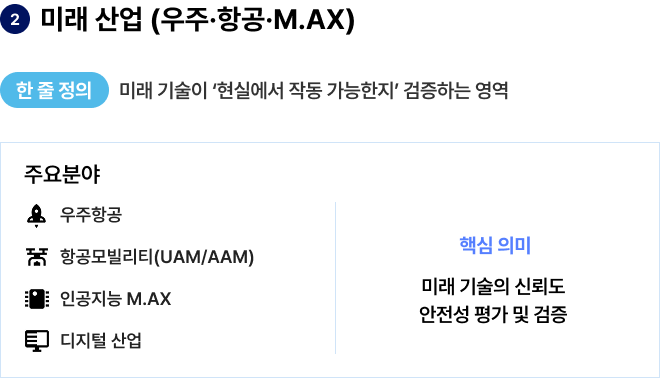 미래산업