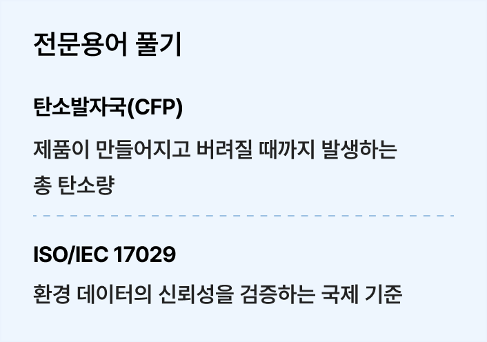 전문용어 풀기