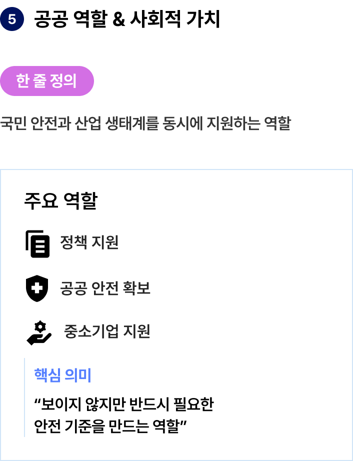 공공역활 사회적 가치