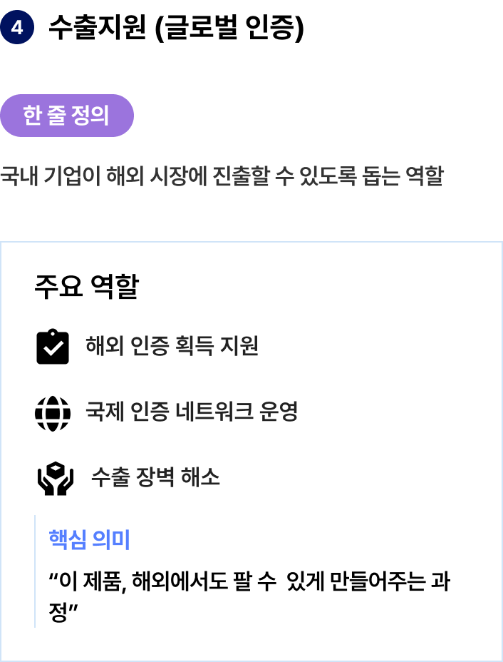 수출지원