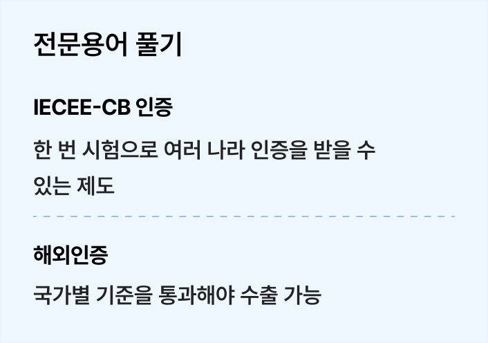 전문용어 풀기