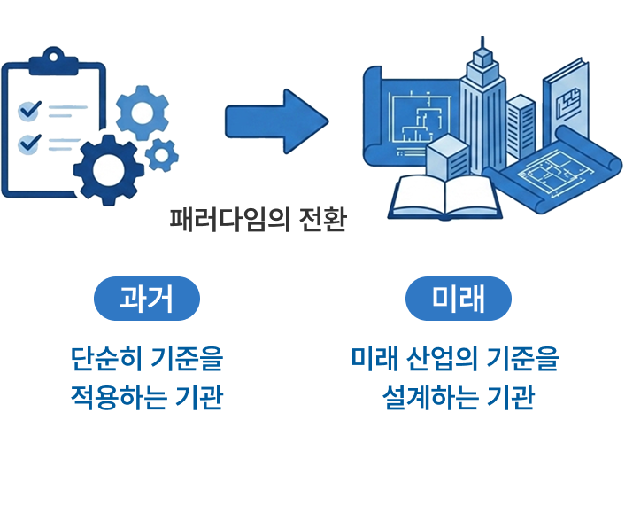 과거 미래 패러다임 변화