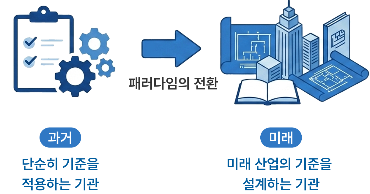 과거 미래 패러다임 변화