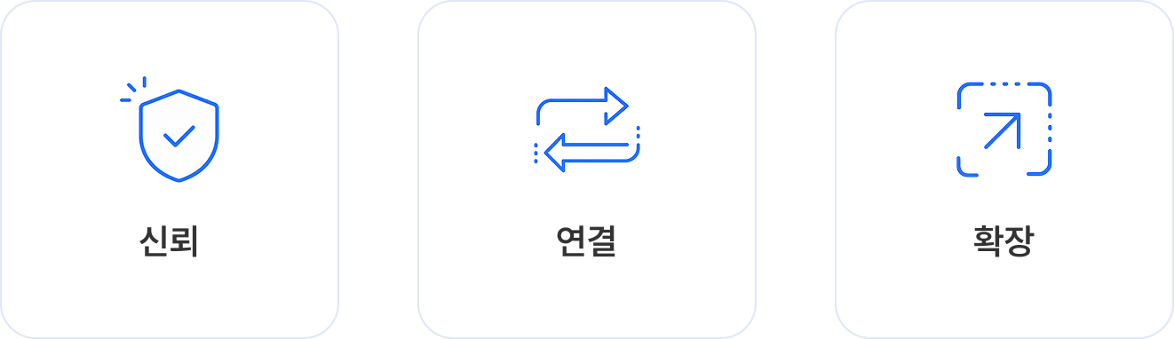 신뢰 연결 확장