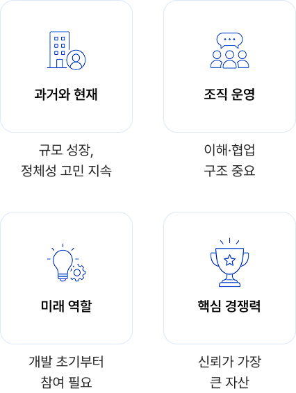 규모성장, 정체성 고민 지속 이해 협업 구조 중요 개발초기부터 참여필요 신뢰가 가장 큰 자산
